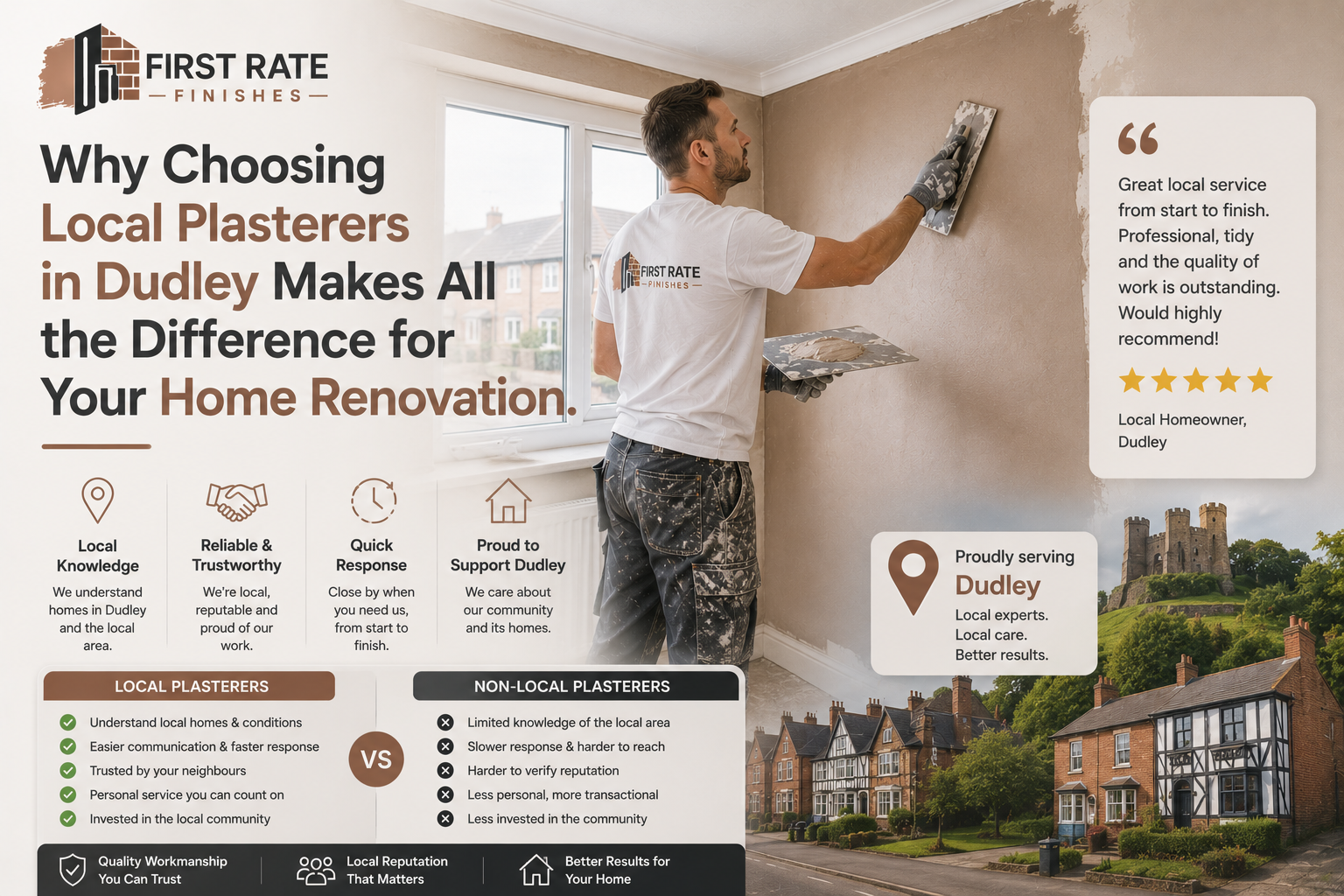 local plasterers
